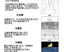 即日！お好きなアングルで可愛いアイコンお描きします お好きな髪型！表情！アングル！無料で承ります！ イメージ3