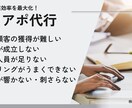 プロのテレアポ代行で貴社の営業効率を最大化します プロが100件の架電をし、アポイント獲得いたします。 イメージ1
