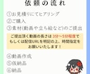 Vtuver様向け！ショート切り抜き動画作成します 現役Vtuberがあなたの活動を応援します！ イメージ3