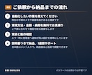 面倒な繰り返し作業をAIとGASで自動化します 毎日30分の手作業を、まとめてゼロにします イメージ3