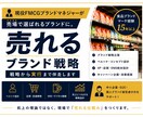 売れるブランド戦略を設計します 机上の理論ではなく、実行できる戦略を一緒に作ります イメージ1