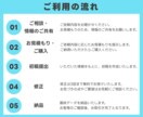 セミナーやイベントなどヘッダー作ります マーケター兼デザイナーが効果の出るヘッダーを作ります イメージ3