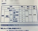 JCDA第29回論述・合格答案（A評価）送ります 新方式になったJCDAの論述・A評価の答案をご参考ください イメージ3