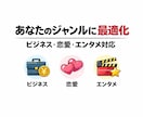 生成AIでショート台本量産します 現役YouTuber監修 ショート台本量産 イメージ6