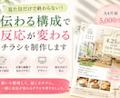 伝わる構成で反応が変わるチラシを制作します ♪反応につながるチラシを一緒に作ります イメージ1