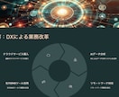 最先端AI×デザインで伝わるプレゼン資料作成します 目的に合ったプレゼン資料をスピーディかつ丁寧に仕上げます。 イメージ2