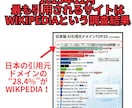 GEO,LLMO,AIO,AI検索対策の診断します wikipediaを使ってAI検索の引用最大化 イメージ4