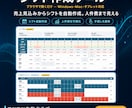 Excel不要のシフト作成ツールをお渡しします Mac・iPadでも動く。人件費まで自動計算するシフト管理 イメージ1
