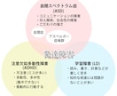 広汎性発達障害の当事者がチャットで話聞きます 3日間、回数気にせずチャットし放題です！なんでもどうぞ♡ イメージ3