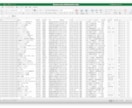 楽天トラベル掲載宿泊施設リストを即納します 41,783件｜営業法人データ（電話・FAX・HP情報含む） イメージ4