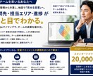 Googleマイマップ【スタンダードプラン】ます ピン30件・修正2回・レイヤ3層で営業エリアを完全可視化 イメージ2