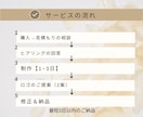 親しみやすく印象に残るロゴを作成します 修正無制限｜愛されるロゴデザイン！想いを「形」に イメージ6
