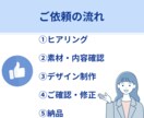 2枚2000円Instagram投稿画像制作します 現役看護師×SNS 最短2日納品・医療/美容/飲食幅広く対応 イメージ7