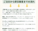 美容院向け！集客を加速させるテンプレ作成します インスタ初心者の為の、PDF・動画解説付きで即活用OK イメージ4