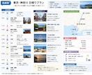 東京・神奈川の公共交通機関の日帰りプランを作ります 休日どこに行こう？を解決！電車・バス等で楽しめるご提案します イメージ3