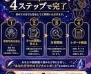 手相と4つの質問から本当の自分を分析します 手相と4つの質問から価値観や強みを分析します イメージ3