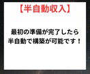 簡単コピペでできる副業の最終兵器教えます 【初心者大歓迎】コピペで構築する半自動収入 イメージ4
