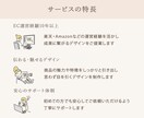 ECサイト向け商品画像を制作します EC運営経験を活かし、商品の魅力が伝わる画像を制作します イメージ3