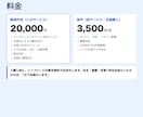 写真とメモだけでお店のHPを最短2日で作ります 文章はこちらで書きます。購入前にトップ案を無料でお見せします イメージ3