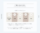 あなたらしさの伝わる、リットリンク制作します 限定１枠｜プロの力で素敵にブランディング！安心サポート付き！ イメージ7