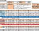 従業員50名以上限定の確定拠出年金の紹介をします 退職金制度の導入支援や金融教育の情報提供 イメージ1