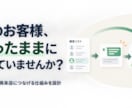 休眠顧客を再来店につなげます 顧客分類から配信文・タイミング・導線まで設計 イメージ1