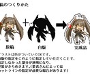 3年は持ちます！アクリルグッズをコートします アクリルグッズ、長く永く末永く使えるようになります！ イメージ3