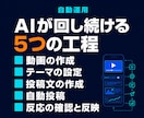 Instagram動画を週3回自動投稿します 約15秒の縦型動画と投稿文を作成し週3回自動投稿 イメージ3