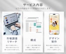 楽天市場特化｜売れる商品ロングページを制作します 楽天SOY受賞店12年｜LP・フリック画像・白抜き一式対応 イメージ5