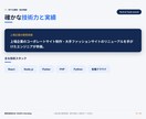 システム・アプリ・Webを何でも開発します ジャンル不問。やりたいことを上場企業実績の体制で形にします イメージ7