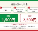 イタリア留学の不安に答えます 現地で暮らした日本人が、リアルな体験談をお伝えします イメージ4