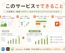 はじめてOK｜AIスライドをパワポ化します 1枚からOK｜編集できる資料へ イメージ3