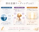 適職・才能・強みを潜在意識から読み解きます あなたが本当にやりたいことや適性を鑑定します イメージ5