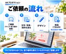 クリックにつながる集客バナーをデザインします ひと目で伝わる言葉と配置で、クリックにつなげます イメージ4