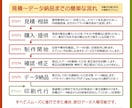 経験15年の安心設計！ 失敗しない名刺を作成します 期間限定 片面3,500円から（両面作成・印刷代行承ります） イメージ3