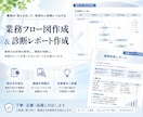業務フロー整理・仕組み化を代行・支援します 属人化している状態を"誰でも動ける体制"に変えます イメージ1