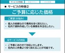 プレゼン資料（パワーポイント）を作成します 大手企業現職の部長が最後まで完全サポート イメージ4