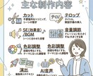 マニュアル動画制作します おもちゃ・機器の使い方、ゲームのルール説明まで何でも対応！ イメージ2