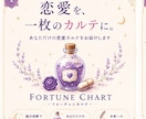 鑑定書付き|恋愛・仕事・相性を本格鑑定します あなたの悩みに「フォーチュンカルテ」をお届け イメージ1