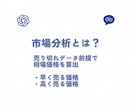 フリマで売れるAI設計（プロンプト）を授けます 初心者でも使える！フリマサイト向けAIプロンプト イメージ6
