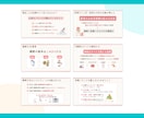 シンプルで伝わるスライド資料をお作りします Canvaで作成！修正無制限・お手頃価格◎ イメージ6