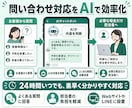業務に合わせたAIツールをオーダーメイド開発します AI受付・チャットボット・業務自動化・社内活用まで対応します イメージ4