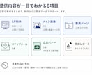 スタンダード｜売れるローンチ導線を丸ごと構築します LP・メール・広告一式をAIで高速構築(9月までの特別価格) イメージ5