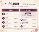 Webアプリ要件整理・相談から設計します 【購入前相談必須】要件整理から始める設計サービス イメージ4