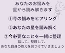 今の悩みを丁寧にヒアリング、星から整理していきます 今のあなたに必要なテーマと活かせていない力を星で読み解きます イメージ3