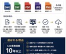 CAD図面を正確に作成・トレースします 建築・不動産向け｜図面作成経験10年以上 イメージ4
