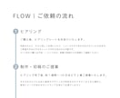 シンプルでやわらかい、想いが伝わるロゴを制作します －小さなお店やブランドの想いを大切にデザインします－ イメージ8