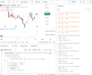 TradingView自動売買インジ作成代行します Pine Script、ストラテジー、修正、調整、機能追加 イメージ4