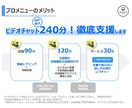 商談最大240分！セミナー資料を構成から作成します MAX月販10億円の元営業が、話しやすいPPT資料を徹底支援 イメージ2