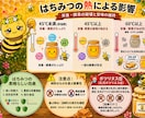 想いが伝わるチラシ・ポスター・動画編集を制作します 心に届くデザインで商品の魅力を伝えます イメージ4